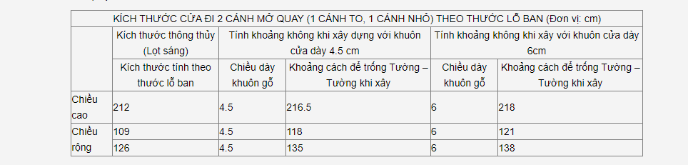 7-cua-theo-thuoc-lo-ban-2-canh-ko-bang-nhau