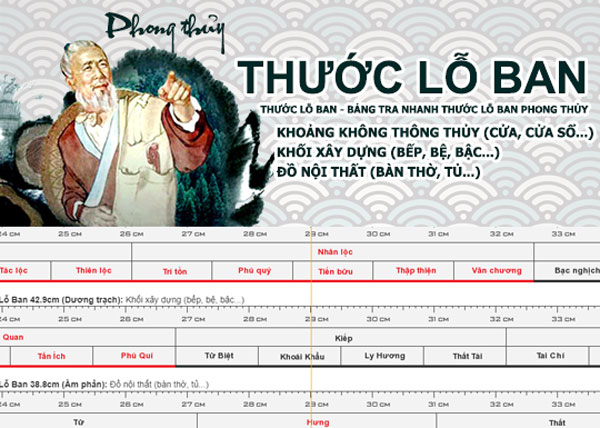 thuoc-lo-ban