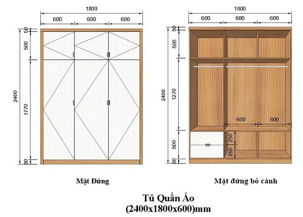 kich-thuoc-tu-quan-ao-tong-the